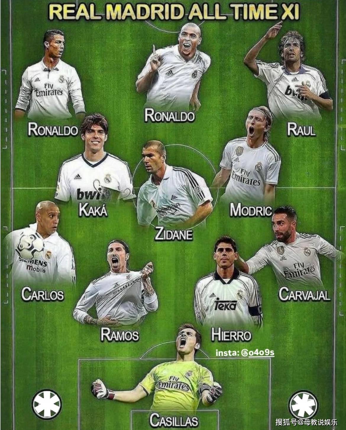 西甲效力年, 卡卡三名持, 主要效力俱 西甲效力年, 卡卡三名持, 主要效力俱