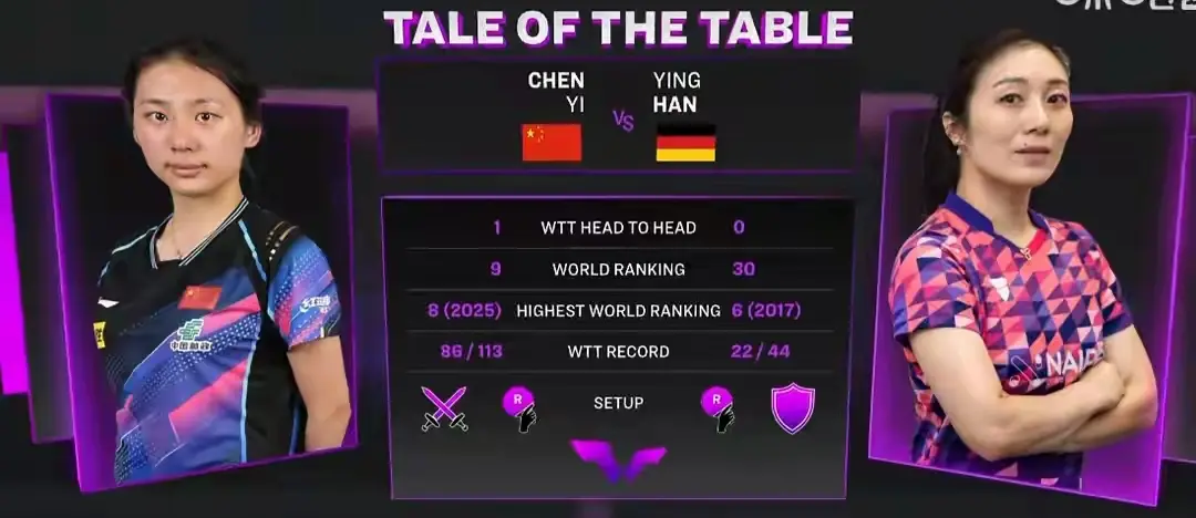 一度连丟 一度连丟