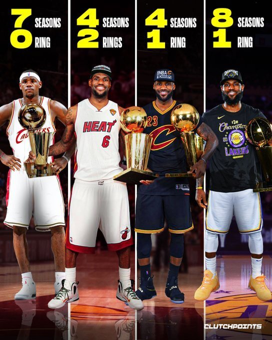 个赛季, ECwSi 个赛季, ECwSi